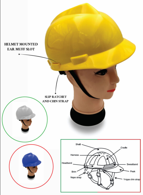 SAFETY HELMET