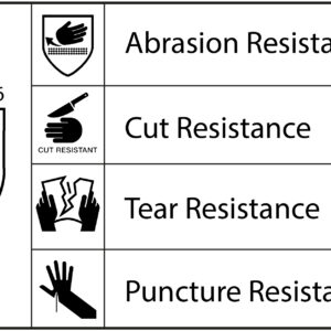Nitrile Foam Coated Knitted Gloves